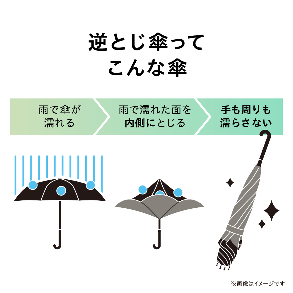 【電響社】晴雨兼用 逆とじ傘 50cm DGU-5C-H