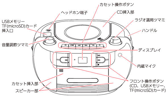 マクセル ポータブルCDラジオカセットレコーダー MXCR-100