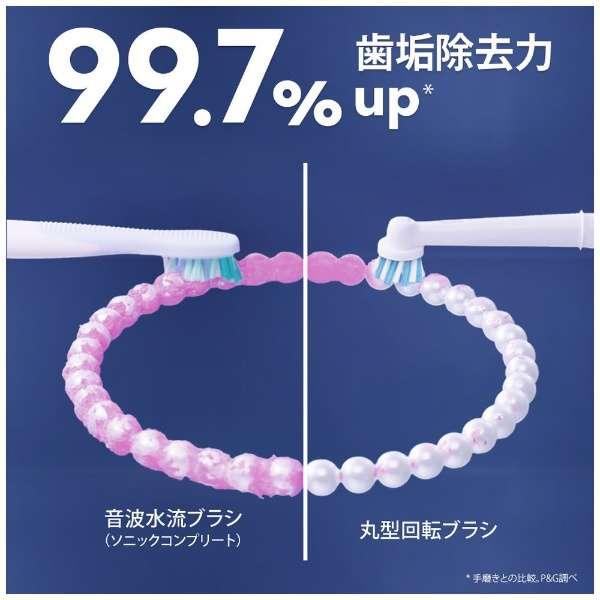 Denkyo Group Online Store｜BRAUN ブラウン オーラルB すみずみ