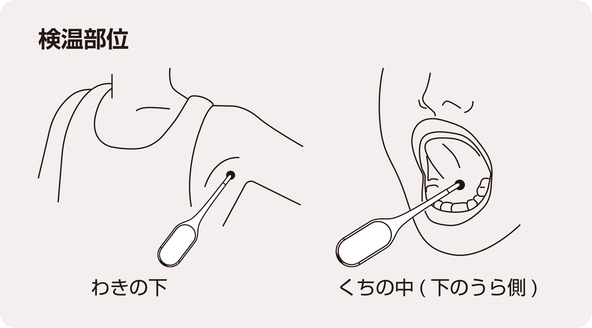 medisana x maxell  電子体温計　MXHT-TM50