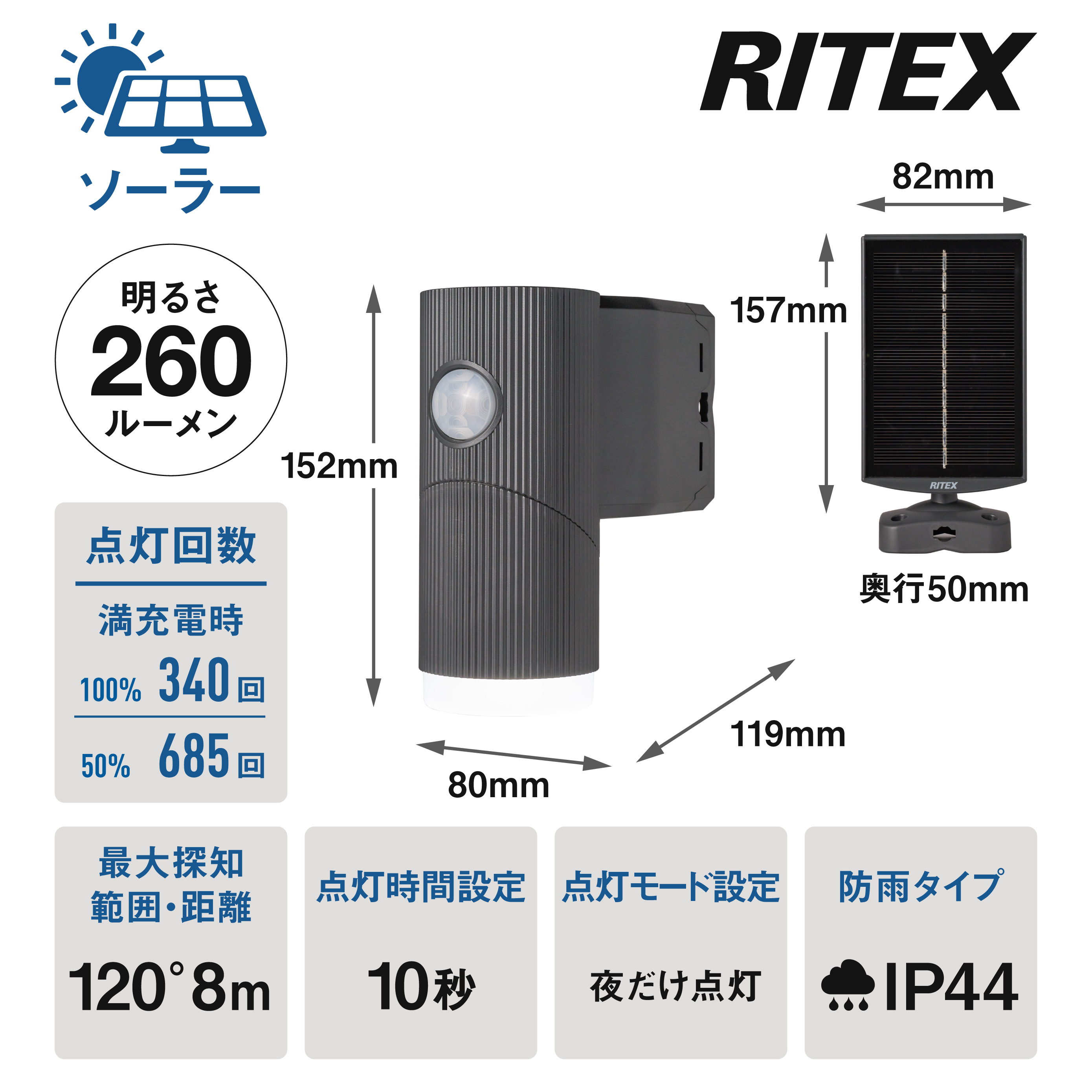 ムサシ　4.5W×1灯 ソーラー式 シンプルスタイル センサーライト　S-CY30